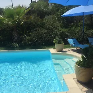 Du Sud Draguignan